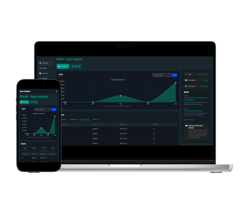 ZunoPay - Payment Platform